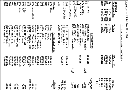 280 ; Canadian Marconi Co. (ID = 591011) Radio