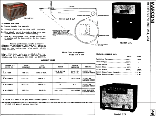 280 ; Canadian Marconi Co. (ID = 591015) Radio