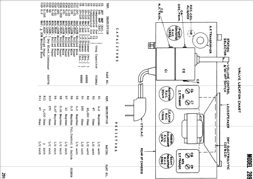 289 ; Canadian Marconi Co. (ID = 1192536) Radio