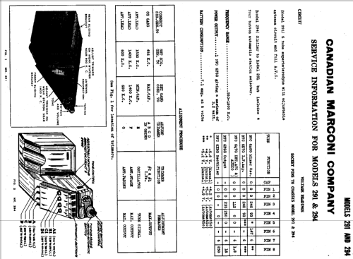 294 ; Canadian Marconi Co. (ID = 300575) Car Radio