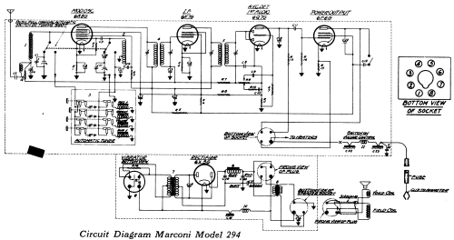 294 ; Canadian Marconi Co. (ID = 300578) Car Radio