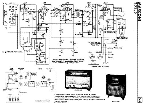 303 ; Canadian Marconi Co. (ID = 2147964) Radio