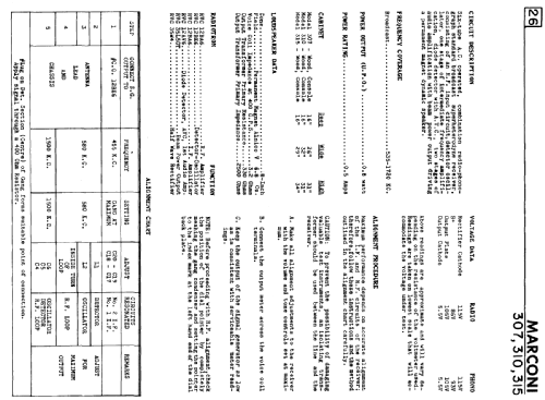 307 ; Canadian Marconi Co. (ID = 2145463) Radio