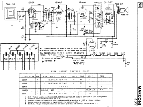 339; Canadian Marconi Co. (ID = 2144189) Radio