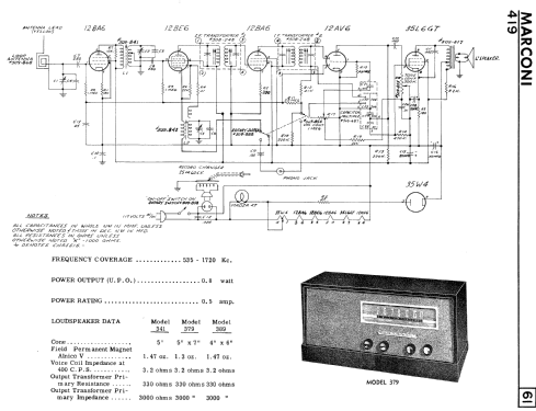 341 Ch= 419; Canadian Marconi Co. (ID = 2267607) Radio