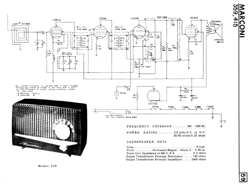 415 ; Canadian Marconi Co. (ID = 2267583) Radio