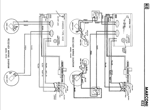 4543 Ch= 632; Canadian Marconi Co. (ID = 2383939) Radio