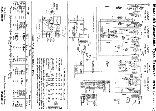 48 ; Canadian Marconi Co. (ID = 1600333) Car Radio