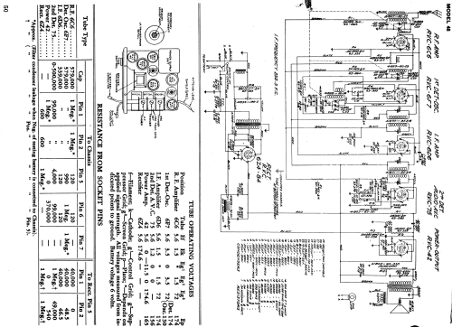 48 ; Canadian Marconi Co. (ID = 1993981) Car Radio