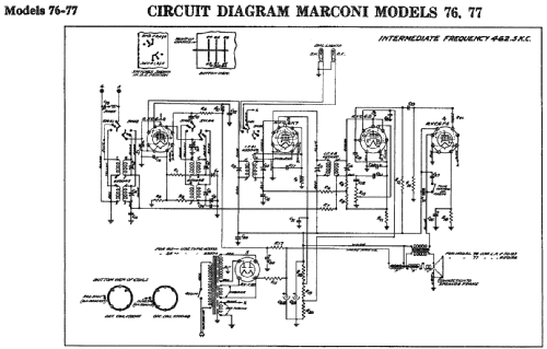 76 ; Canadian Marconi Co. (ID = 2226694) Radio