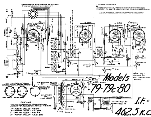 79 ; Canadian Marconi Co. (ID = 894451) Radio