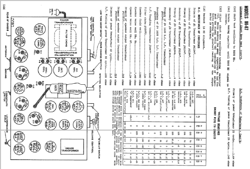 87 ; Canadian Marconi Co. (ID = 2225548) Radio