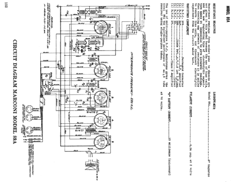 89A ; Canadian Marconi Co. (ID = 2225627) Radio