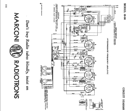 90 ; Canadian Marconi Co. (ID = 2225838) Radio