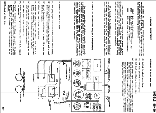 90 ; Canadian Marconi Co. (ID = 2225839) Radio