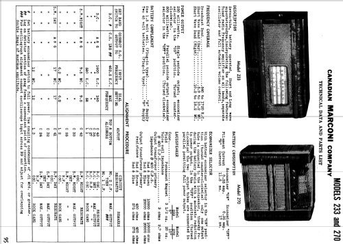Battery Model 233; Canadian Marconi Co. (ID = 1188282) Radio