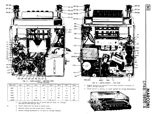 CFAB-18805-A ; Canadian Marconi Co. (ID = 2321959) Car Radio