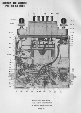 CM-18805 ; Canadian Marconi Co. (ID = 2951144) Car Radio