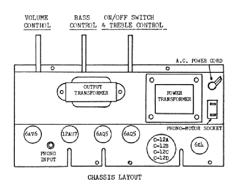 HF-400 Ch= 400-1A; Canadian Marconi Co. (ID = 2806311) R-Player