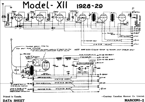 Marconi Model XII ; Canadian Marconi Co. (ID = 1599494) Radio