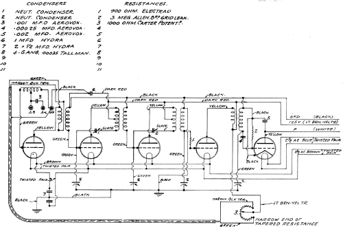 Model XVI ; Canadian Marconi Co. (ID = 301837) Radio