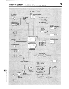 Camcorder UC5000; Canon Inc.; Tokyo (ID = 2957451) R-Player