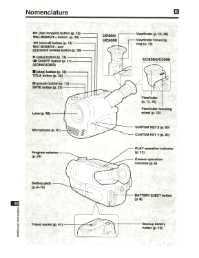 Camcorder UC5000; Canon Inc.; Tokyo (ID = 2957456) Reg-Riprod