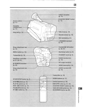 Camcorder UC5000; Canon Inc.; Tokyo (ID = 2957457) R-Player