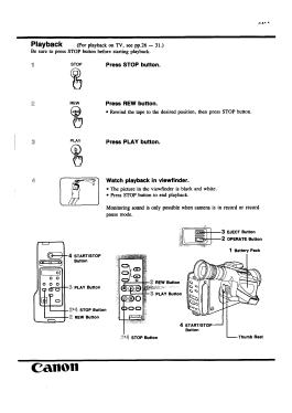 Canovision Hi8 Video Camera Recorder Camcorder E800 Hi E; Canon Inc.; Tokyo (ID = 3105925) R-Player