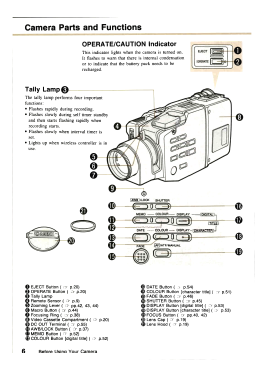 Canovision Hi8 Video Camera Recorder Camcorder E800 Hi E; Canon Inc.; Tokyo (ID = 3105934) R-Player