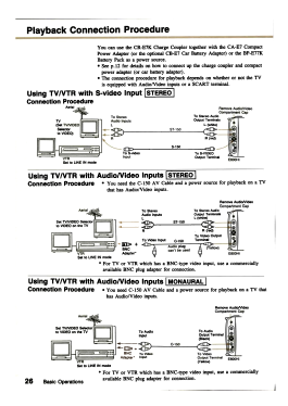 Canovision Hi8 Video Camera Recorder Camcorder E800 Hi E; Canon Inc.; Tokyo (ID = 3105948) R-Player