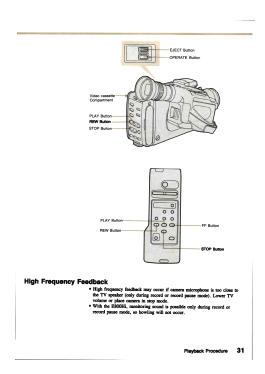 Canovision Hi8 Video Camera Recorder Camcorder E800 Hi E; Canon Inc.; Tokyo (ID = 3105952) R-Player