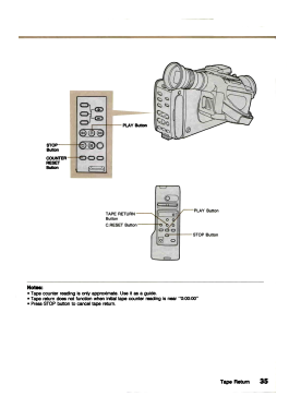 Canovision Hi8 Video Camera Recorder Camcorder E800 Hi E; Canon Inc.; Tokyo (ID = 3105954) R-Player