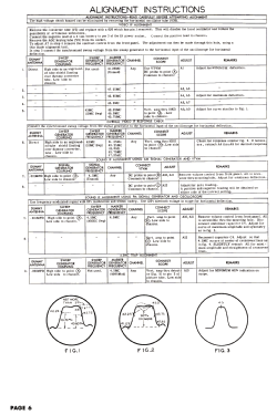 1T172M Ch= CT-52; Capehart Corp.; Fort (ID = 3114433) Television