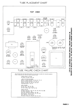 1T172M Ch= CT-52; Capehart Corp.; Fort (ID = 3114435) Television