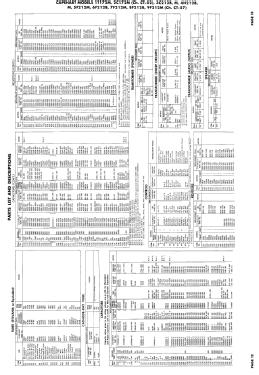 1T172M Ch= CT-52; Capehart Corp.; Fort (ID = 3114444) Television