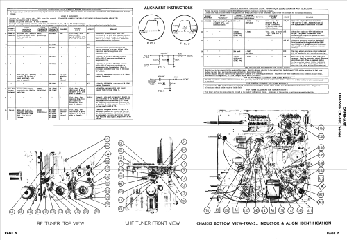 21T215BD-5 Ch= CX-38C-5; Capehart Corp.; Fort (ID = 2691053) Fernseh-E