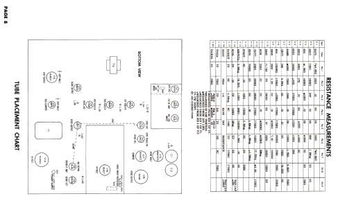 21T215BD-5 Ch= CX-38C-5; Capehart Corp.; Fort (ID = 2691056) Fernseh-E