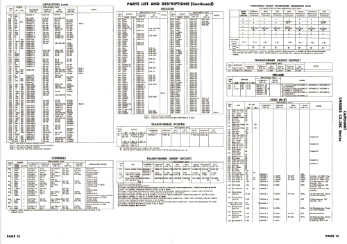 21T215BD-5 Ch= CX-38C-5; Capehart Corp.; Fort (ID = 2691063) Televisore