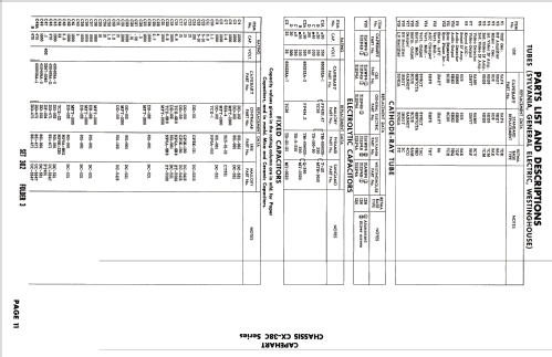 21T215MD-4 Ch= CX-38C-4; Capehart Corp.; Fort (ID = 2690853) Television