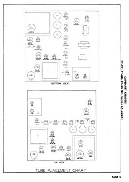 2T20MX Ch= CT-38; Capehart Corp.; Fort (ID = 3022756) Television