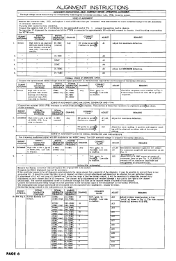 319BX Ch= CT-27; Capehart Corp.; Fort (ID = 3022803) Télévision