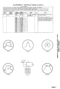 319BX Ch= CT-27; Capehart Corp.; Fort (ID = 3022804) Télévision