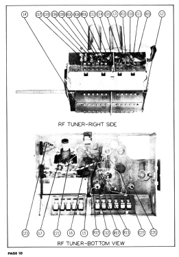 319BX Ch= CT-27; Capehart Corp.; Fort (ID = 3022810) Televisión