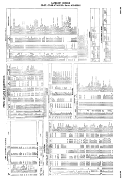 319BX Ch= CT-27; Capehart Corp.; Fort (ID = 3022814) Televisore