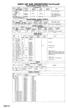 319MX Ch= CT-27; Capehart Corp.; Fort (ID = 3022799) Fernseh-E