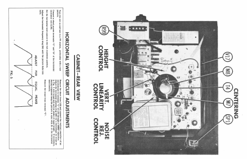 9T246 Series Ch= CX-43 Series; Capehart Corp.; Fort (ID = 2249260) Télévision