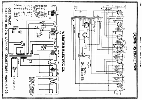 Automatic Orchestrope 28-G Ch= 245; Capehart Corp.; Fort (ID = 1298408) R-Player