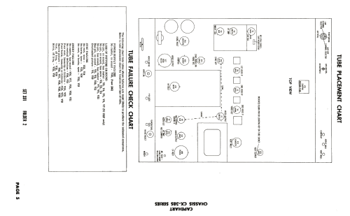 Capehart 11C216BD-4 Ch= CX-38S Series; Capehart Corp.; Fort (ID = 1906628) Televisore