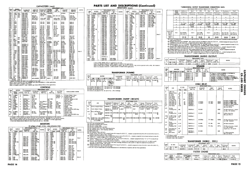 Capehart 11C216BD-5 Ch= CX-38S Series; Capehart Corp.; Fort (ID = 1906656) Televisión